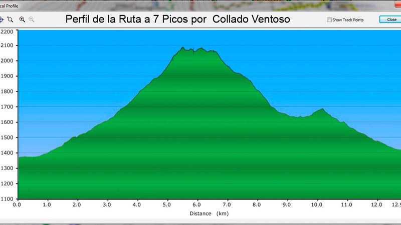 ruta_7_picos_por_collado_ventoso_34